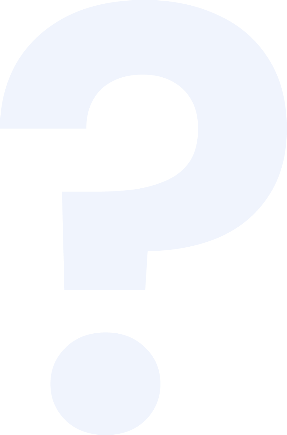faqs illustration